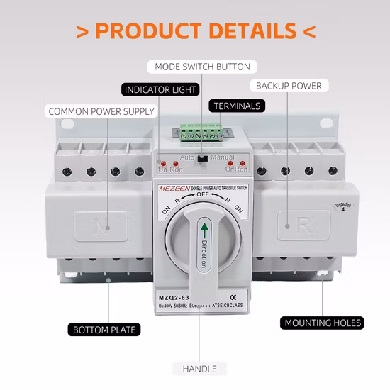 Commutateur de transfert automatique de classe CB, commutateur électrique ATS à Double puissance à 4 pôles
